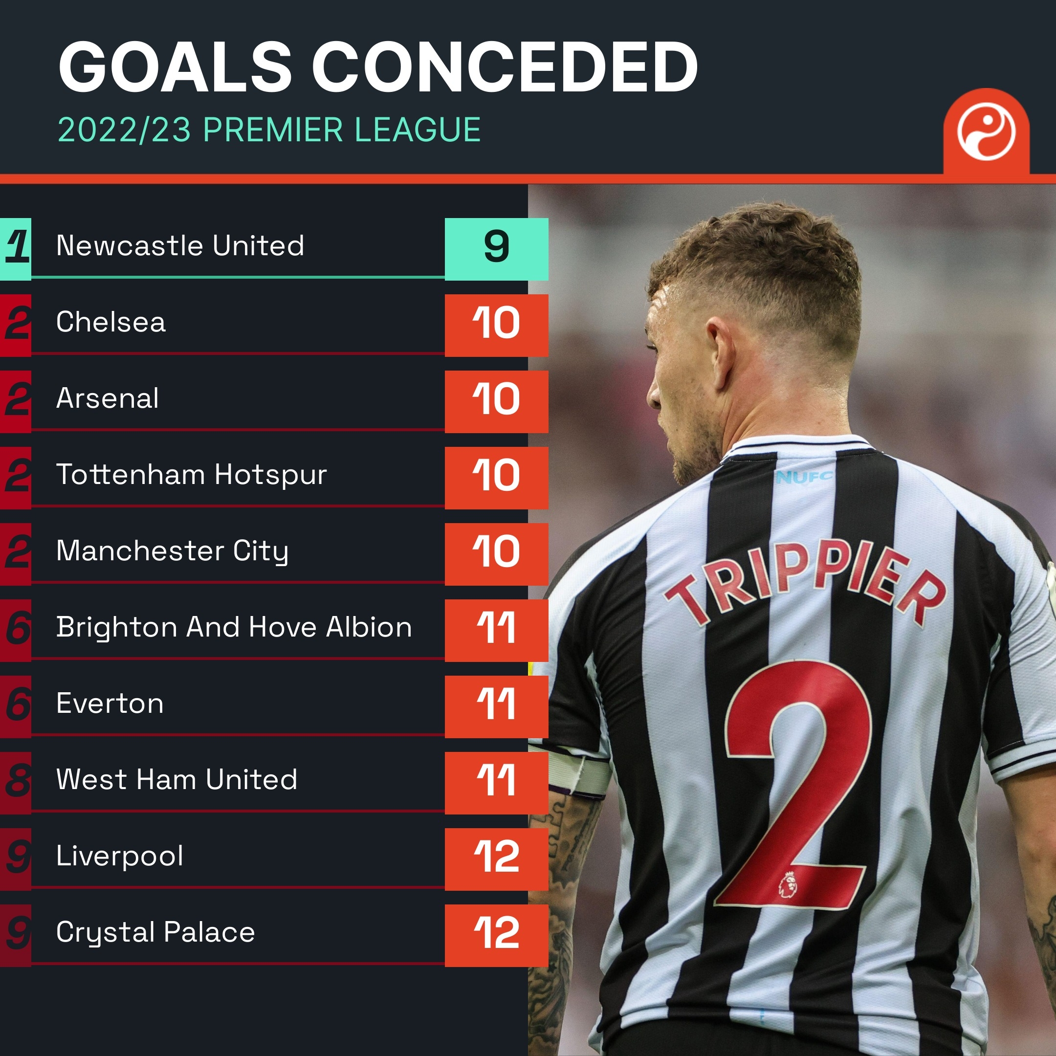 美食节今日开启！！！